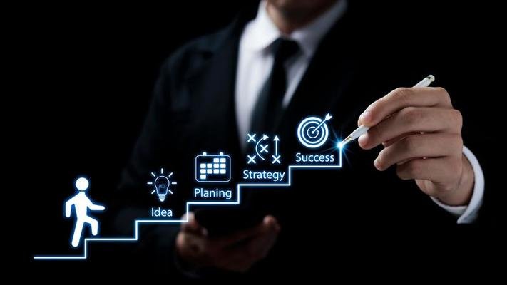 About 4 sales strategy 1