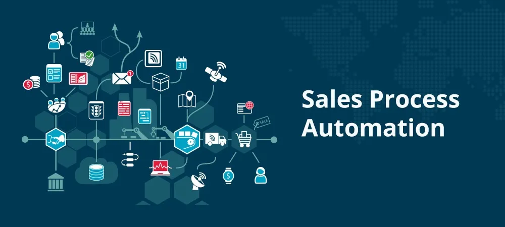 How Sales Automation Transforms B2B Selling