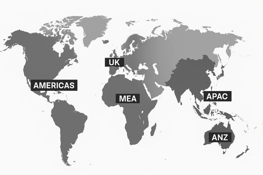Industries 2 region